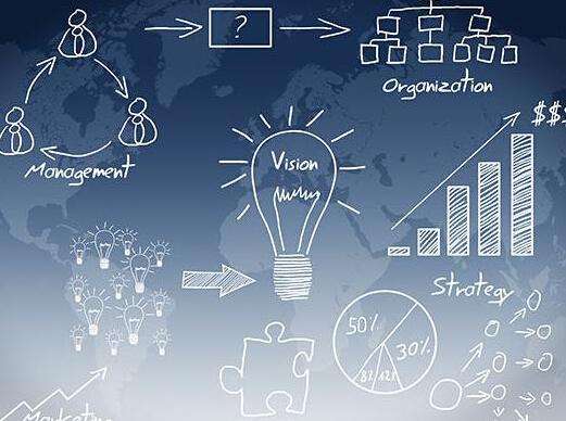 APP常見的獲利方式有哪些? APP常見的獲利方式有哪些?